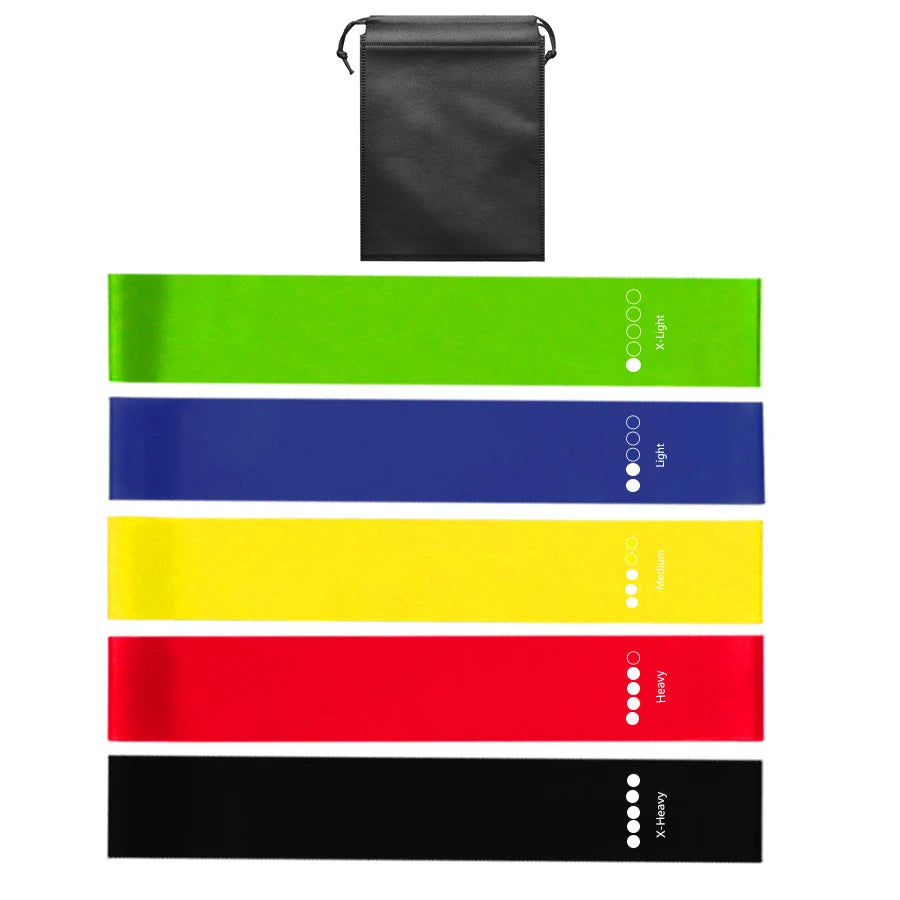 CG YQ SET heiwfbd Color Resistance Loop Bands Set – 5-Level Natural Latex