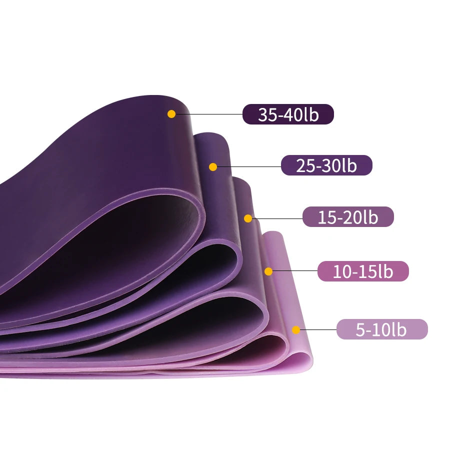 Resistance Loop Bands Set – 5-Level Natural Latex